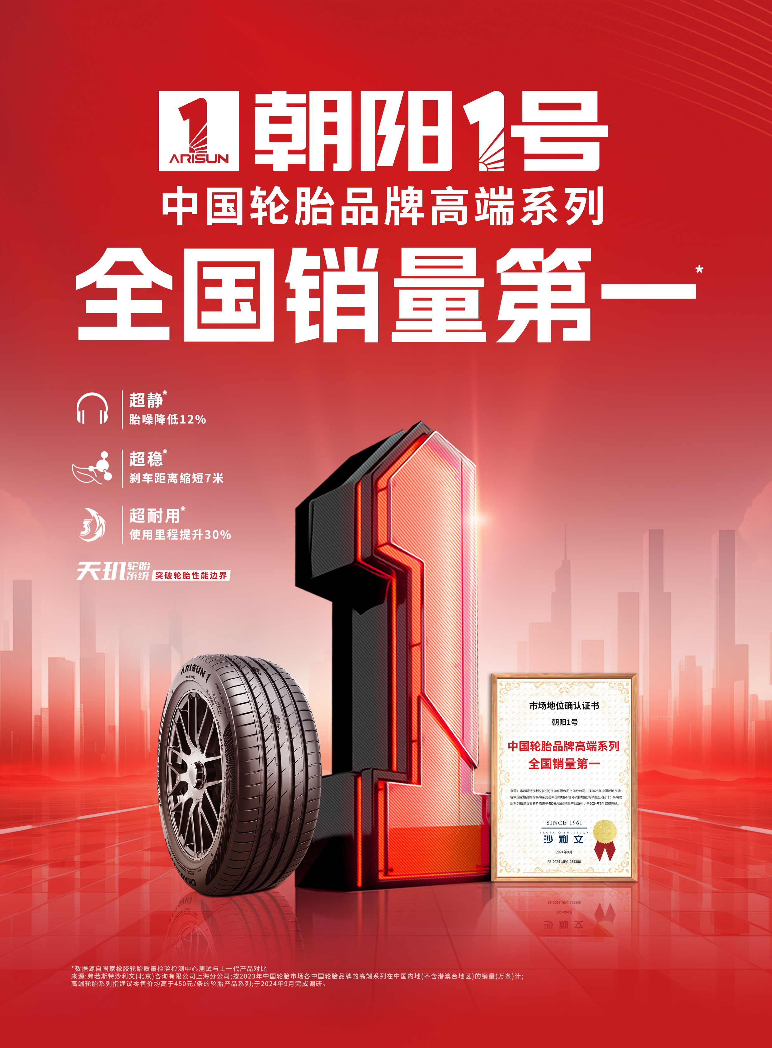 1735624102961916GstY.jpg 朝陽1號全國銷量第一.jpg